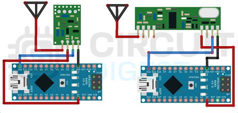 rf module interfacing with arduino